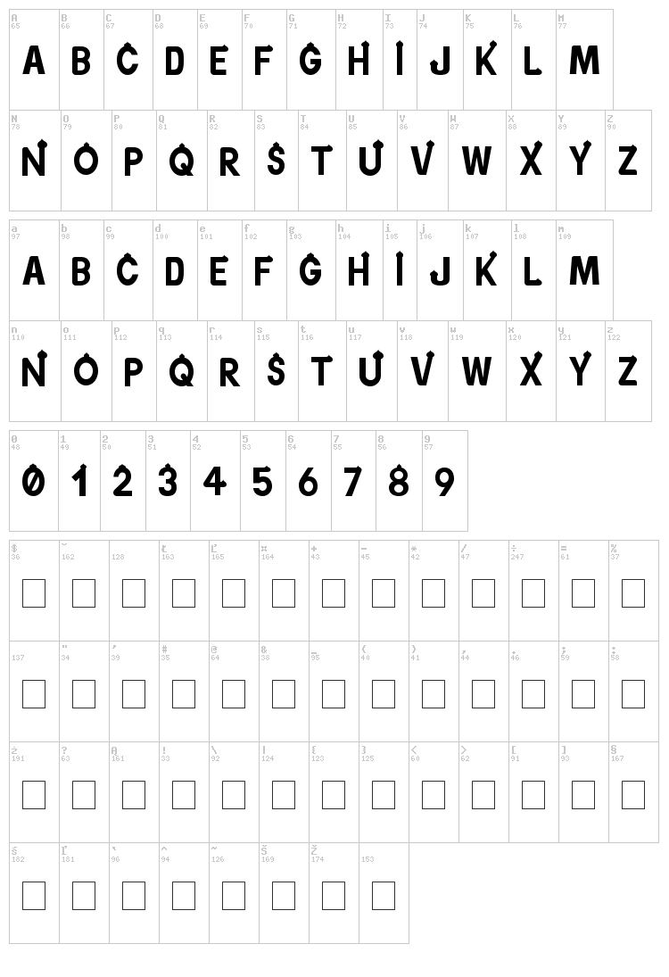 Orientypes font map